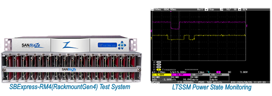 SBExpress-RM4(RackmountGen4) Test System and LTSSM Power State Monitoring