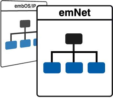 emNet – The New Name for embOS/IP, SEGGER's Proven Network Software